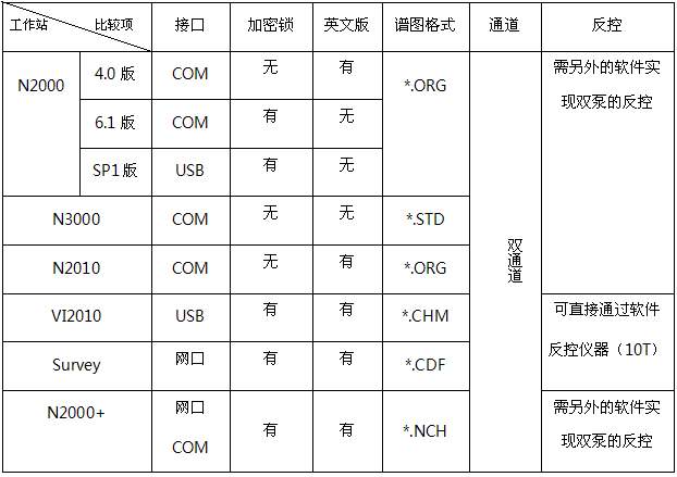 QQ图片20180522145127.png