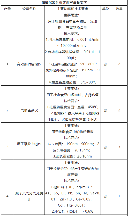 精密实验室1.png